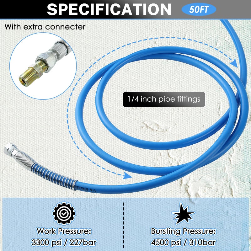 NATGAI 50FT High Pressure Airless Paint Sprayer Hose, 1/4 inch Airless Paint Hose 3300PSI Flexible Fiber Tube (50ft) - Image 2